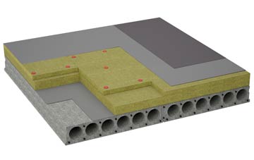 considerations of Chidden flat roofing insulation